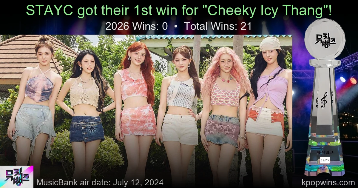 STAYC - Cheeky Icy Thang